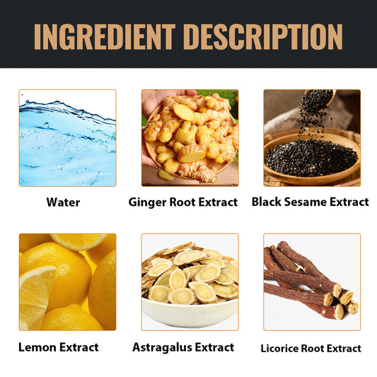 Unisex Hair Regrowth Shampoo