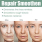Protein Anti Aging