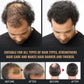 Unisex Hair Regrowth Shampoo