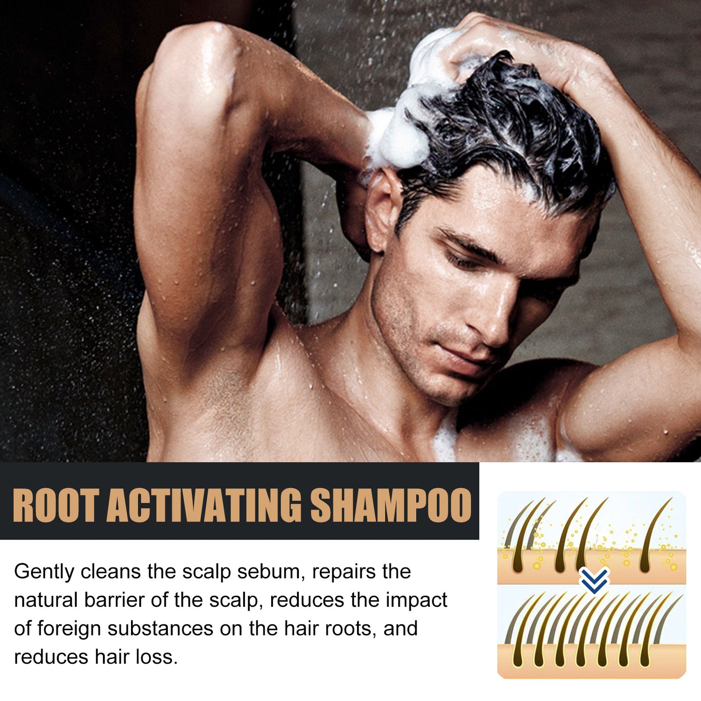 Unisex Hair Regrowth Shampoo