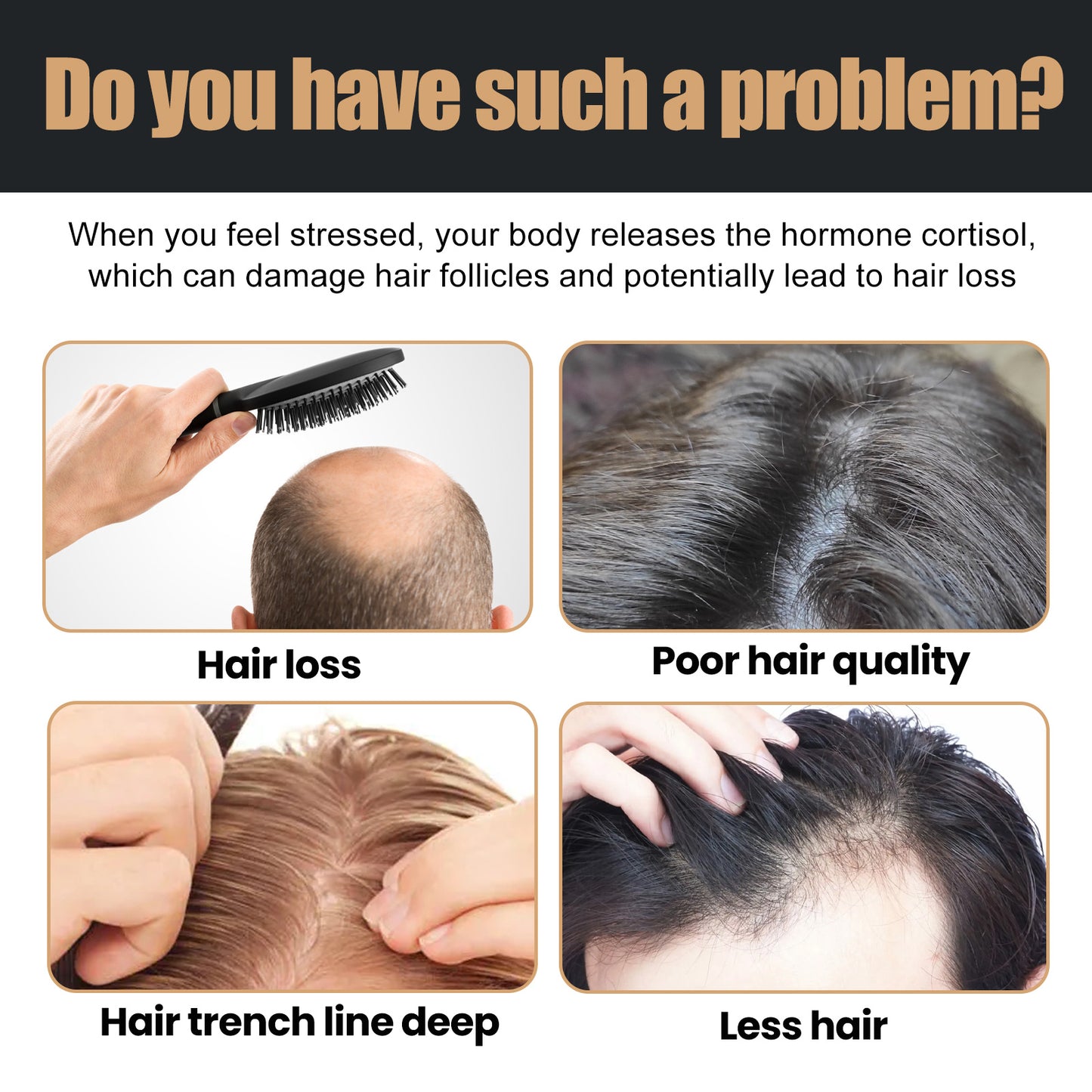 Unisex Hair Regrowth Shampoo
